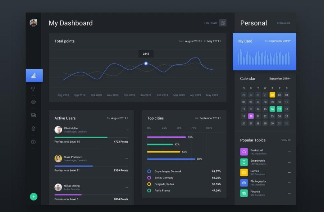 用多年的手机号实名认证过吗？几个小妙招教你快速查询！